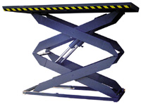 Material Handling Lift Systems - Titan Worldwide Inc.